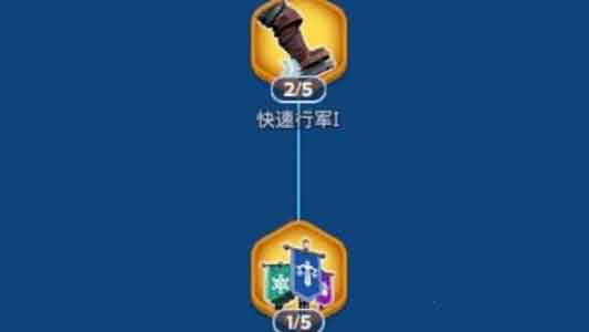 无尽冬日联盟科技加点推荐