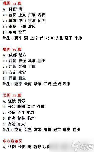 三国士族新野剧本改动重点及优化方向总结