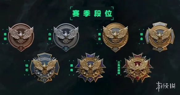 《三角洲行动》排位赛解锁指南