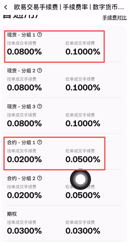 欧易OKX 手续费全解析(2026年最新)