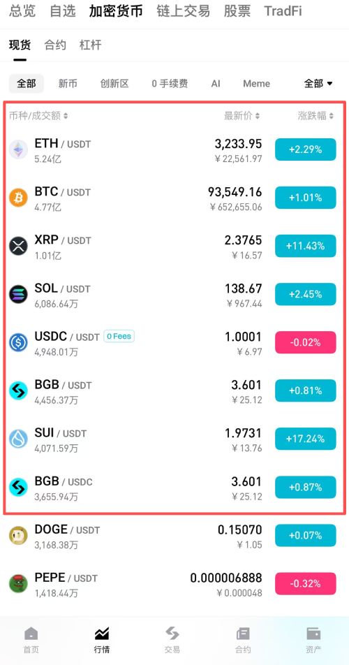 Bitget交易所功能介绍