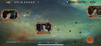 盛世天下100%探索有哪些注意事项