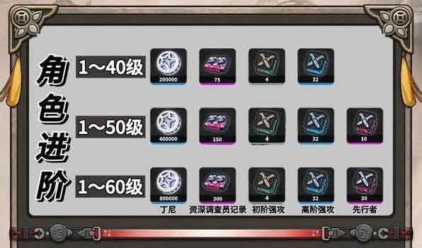 《绝区零》叶瞬光养成突破材料一览