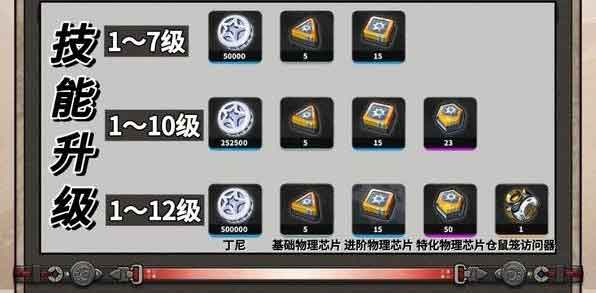 《绝区零》叶瞬光养成突破材料一览