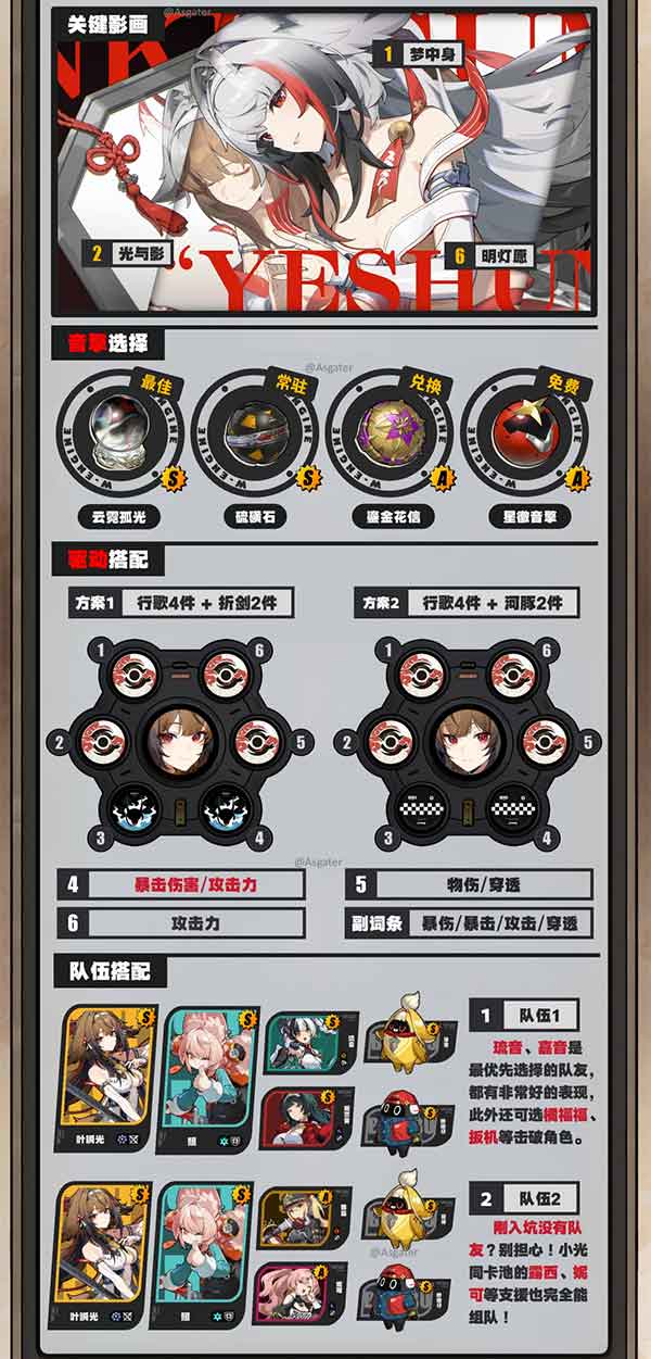 绝区零叶瞬光培养攻略一图流