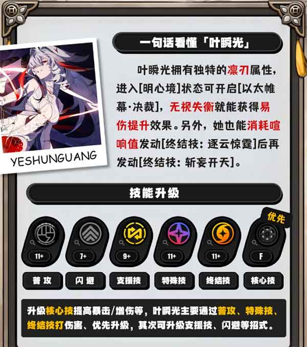 绝区零叶瞬光培养攻略一图流