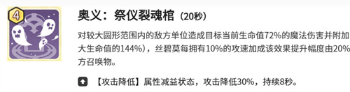 龙魂旅人丝碧莫角色怎么样2