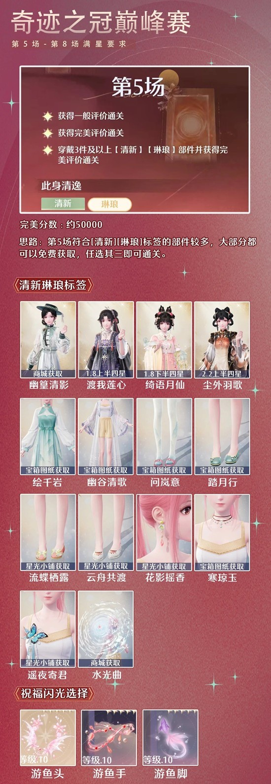 无限暖暖2.2版本2月上半 奇迹之冠巅峰赛通关攻略