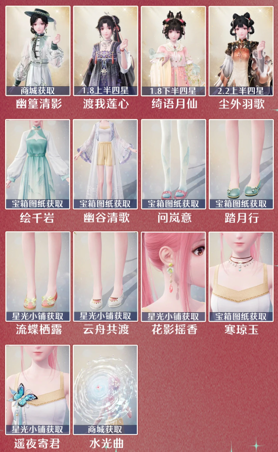 无限暖暖2026年2月上奇迹之冠巅峰赛搭配推荐
