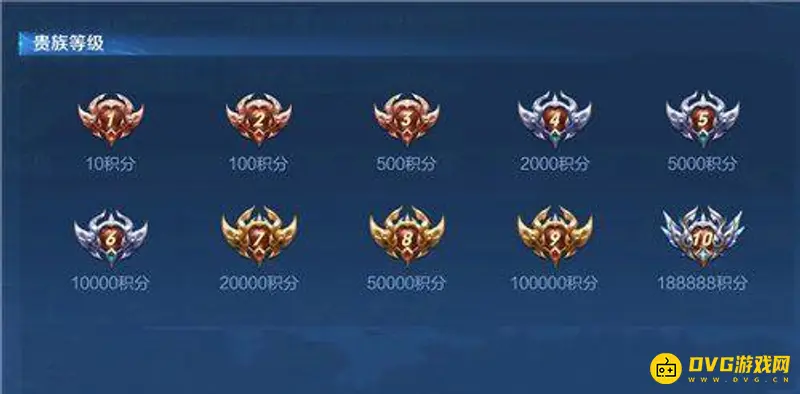 《王者荣耀》v10充值需求解析