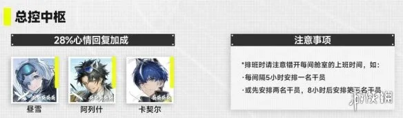 《明日方舟：终末地》帝江号舱室干员安排