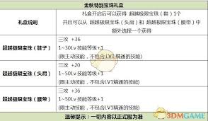 DNF神圣稀有装扮自选礼盒怎么获取