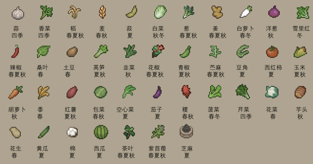 《桃源村日志》庄稼全收集分享