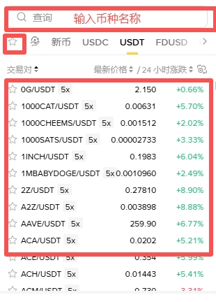 币安现货交易介面资讯导览