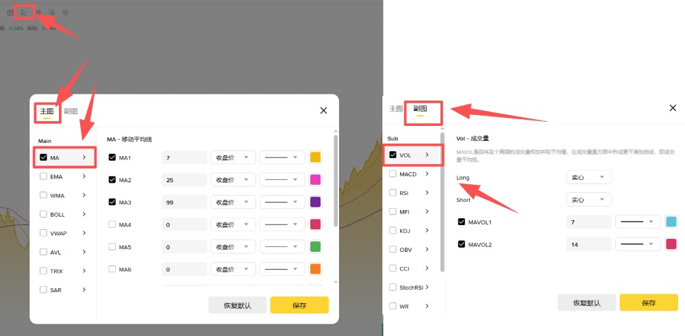 币安现货交易技术分析指标