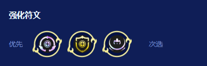 金铲铲之战2026福星战神95阵容搭配攻略