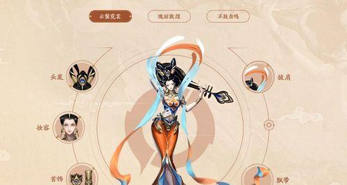 王者荣耀杨玉环技能攻略（掌握杨玉环技能，征战王者之路）-第3张图片-