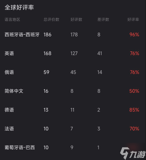 《炼魂之地：神偶剧院》Steam发售：国区61元 首发获特别好评