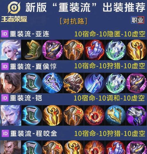 猴子出装视角技能选择攻略（让你成为无敌猴子的装备与技巧详解）