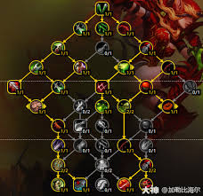 魔兽世界12.0前夕奇袭贼天赋怎么加点