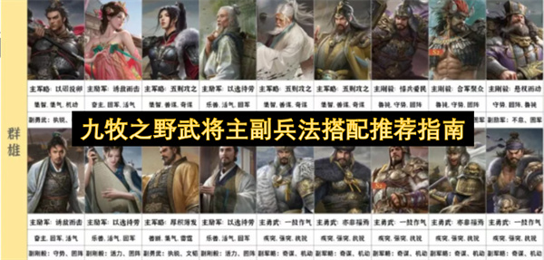 九牧之野武将主副兵法搭配推荐指南