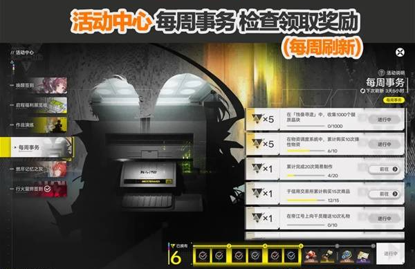 明日方舟终末地周常任务指南