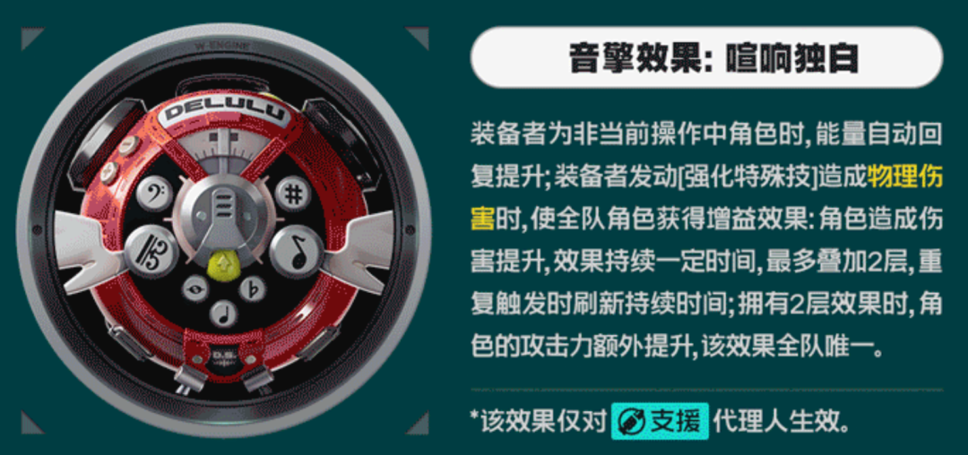 绝区零千夏培养攻略