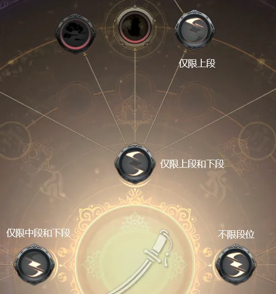 《仁王3》角色成长详解