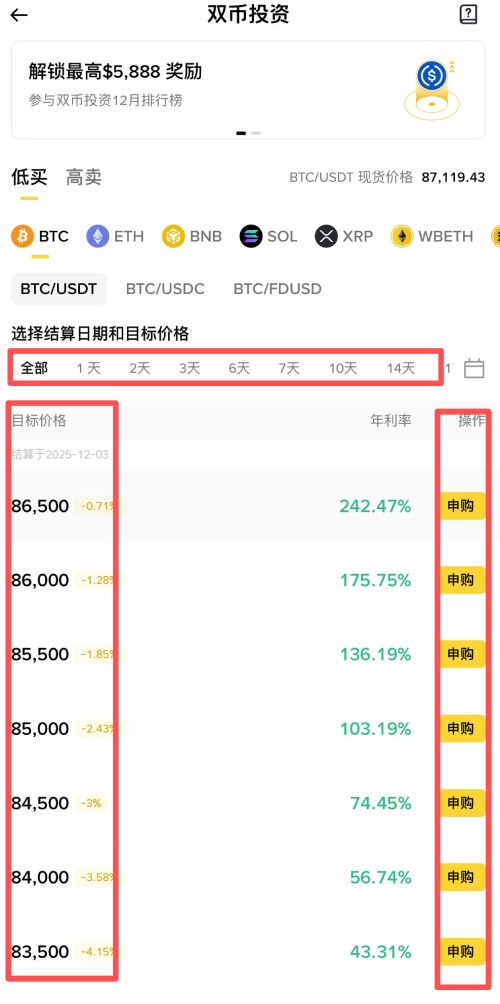 币安双币投资介绍
