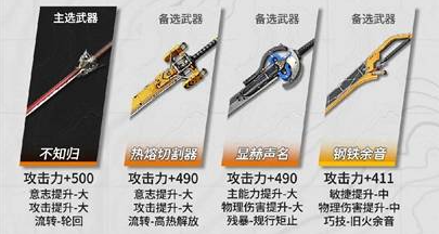 明日方舟终末地常驻六星武器推荐