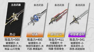 明日方舟终末地常驻六星武器推荐