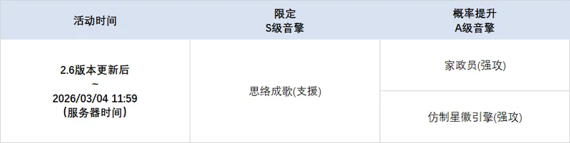 《绝区零》2.6版本限时频段一览