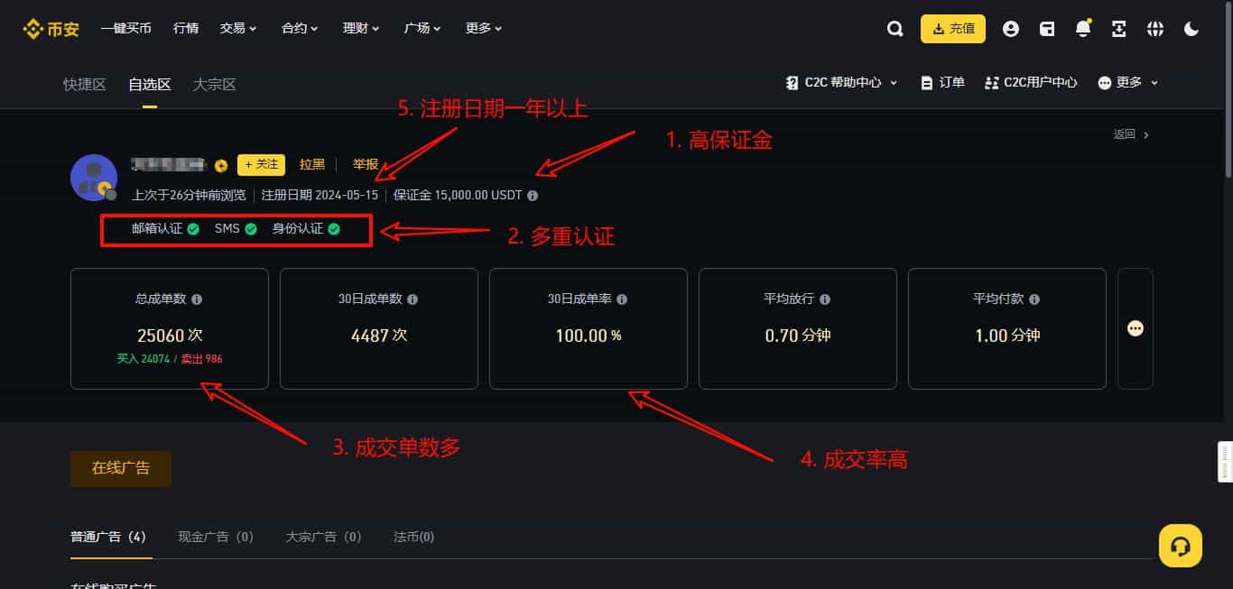 方法一：法币购买（适合新手）_图5