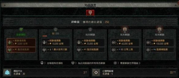 暗黑破坏神4声望系统介绍