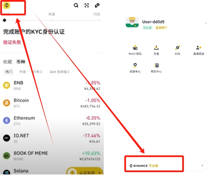 币安手续费率讲解