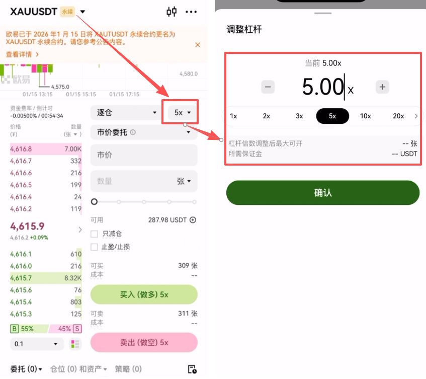 欧易使用USDT交易黄金