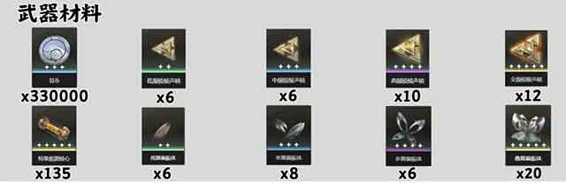 《鸣潮》爱弥斯培养材料一览