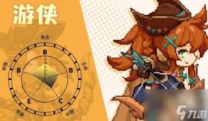 枫叶岛游侠技能如何选择