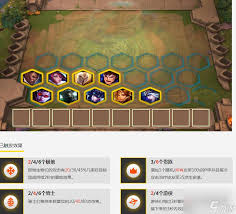 云顶之弈骑士极地流玩法攻略