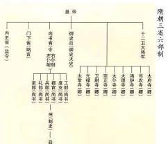 古代太仆寺负责什么事务