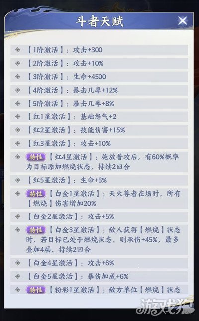 斗破苍穹天火尊者怎么样3