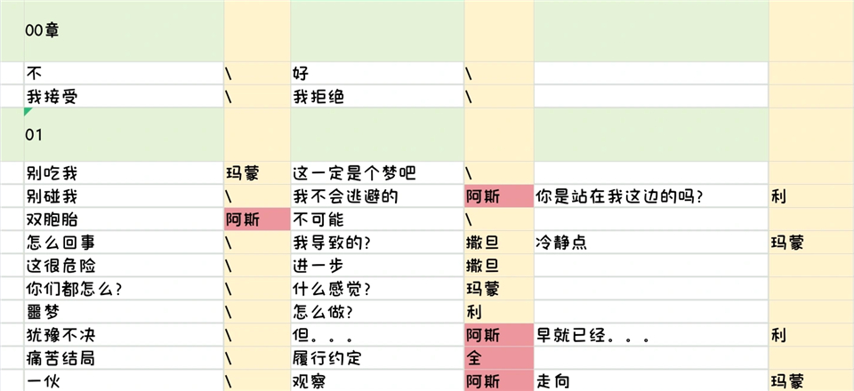 地狱之吻官方正版