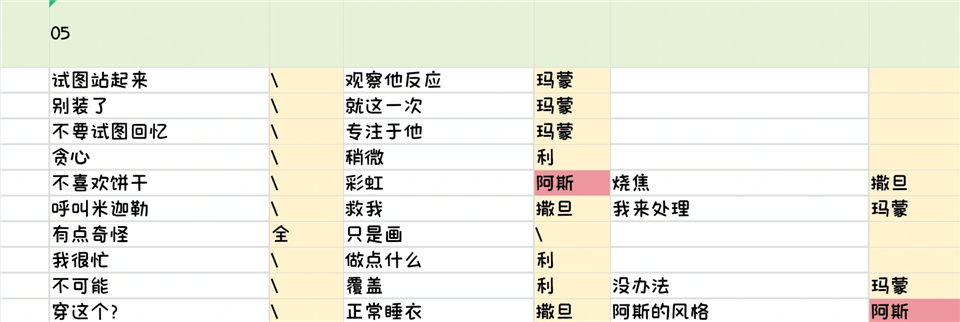 地狱之吻官方正版