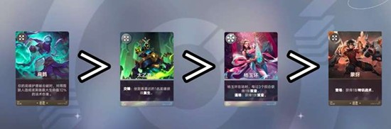 王者万象棋炸盾曜阵容怎么玩4