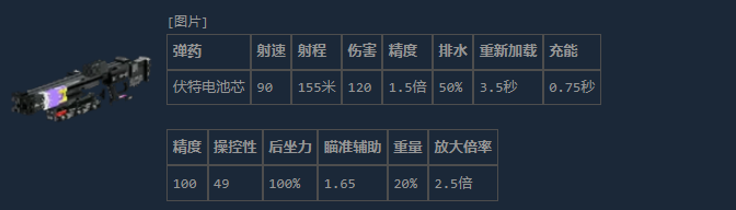 《失落星船：马拉松》V00宙斯RG介绍