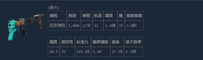 《失落星船：马拉松》BRRT冲锋枪介绍