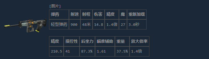 《失落星船：马拉松》BR33猎枪介绍