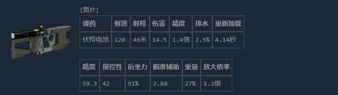 《失落星船：马拉松》V75疤痕介绍