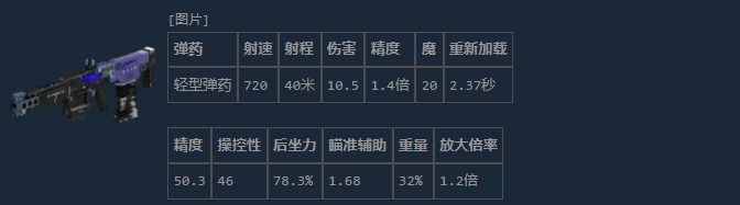 《失落星船：马拉松》超额AR介绍
