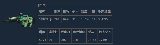 《失落星船：马拉松》斯特赖德M1T介绍